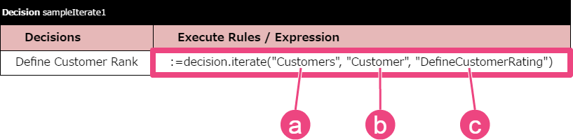 ../../_images/iterate_name_type_rules.png