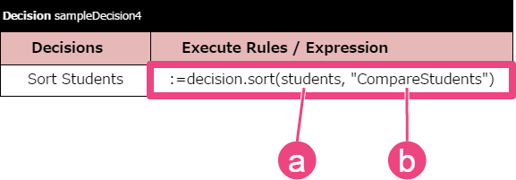 ../../_images/sort_array_rules.png