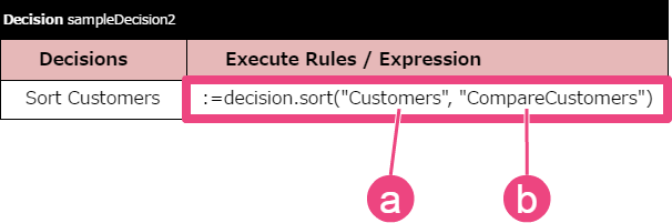 ../../_images/sort_name_rules.png