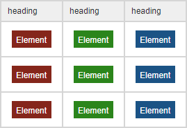 ../../../_images/ImVerticalDataTable.png