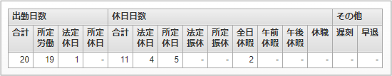 ../../_images/summary_02.png