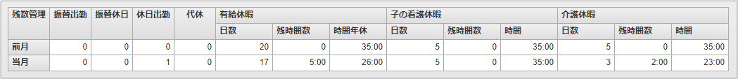 ../../_images/summary_03_01.png