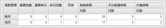 ../../_images/summary_03_02.png