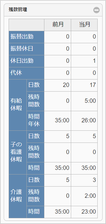 ../../_images/summary_sp_03_01.png