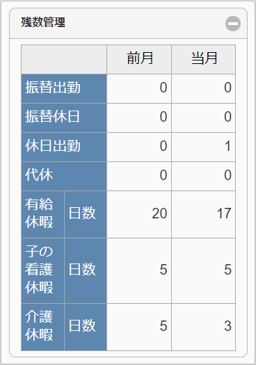 ../../_images/summary_sp_03_02.png