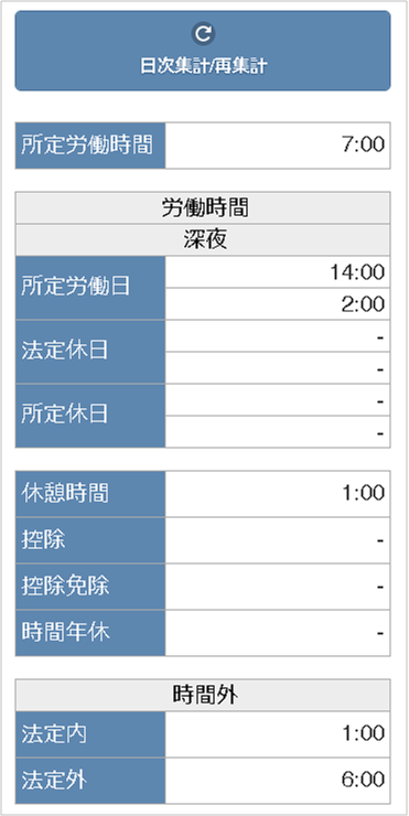 ../../_images/summary_sp_11.png