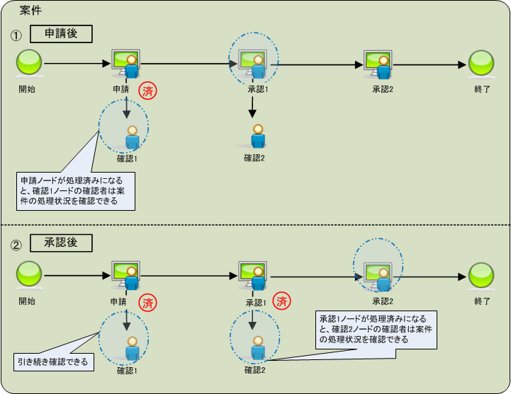 ../../../../_images/detail_guide_11_figure_1.png