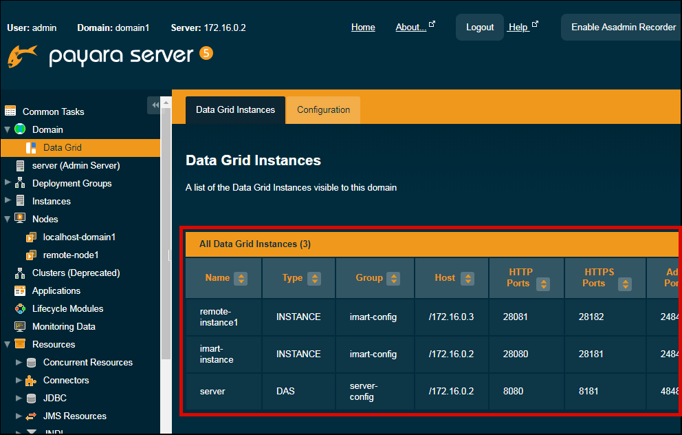 ../../_images/payara_clustering_domain_data_grid2.png
