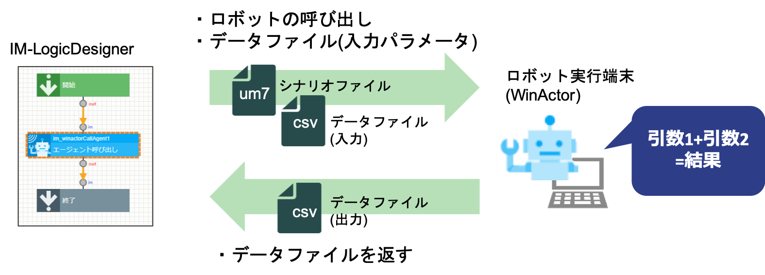 ../../../_images/winactor_tutorial_0_1_1.png