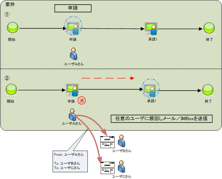 ../../../../_images/detail_guide_6_figure_11.png