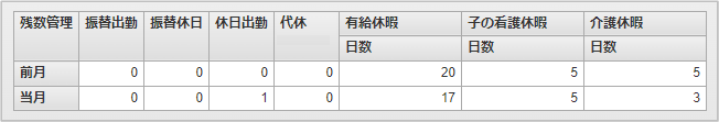../../_images/summary_03_02.png