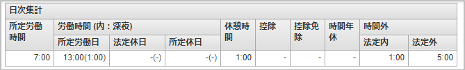 ../../_images/summary_16.png