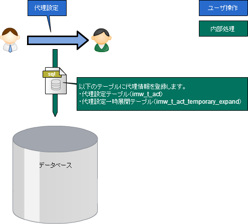 ../../../../_images/detail_guide_20_figure_2.png