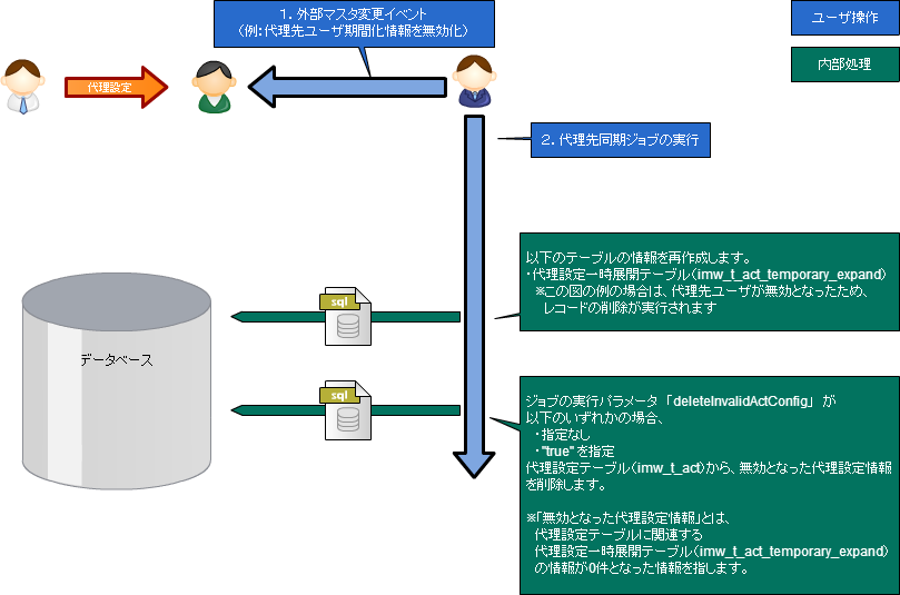 ../../../../_images/detail_guide_20_figure_3.png