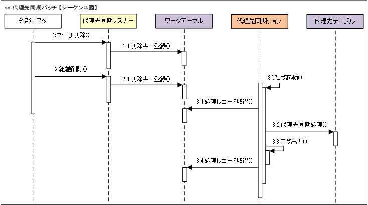 ../../../../_images/detail_guide_20_figure_4.png