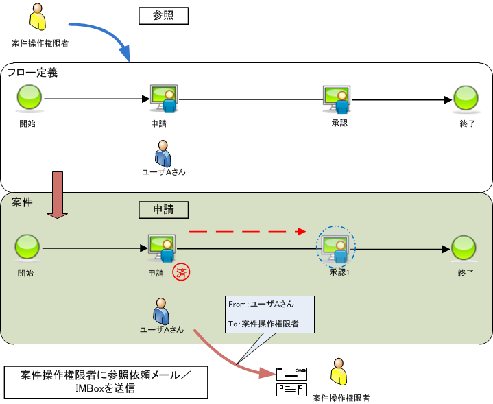../../../../_images/detail_guide_6_figure_6.png