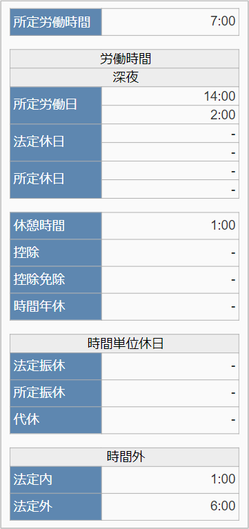 ../../_images/summary_sp_15.png