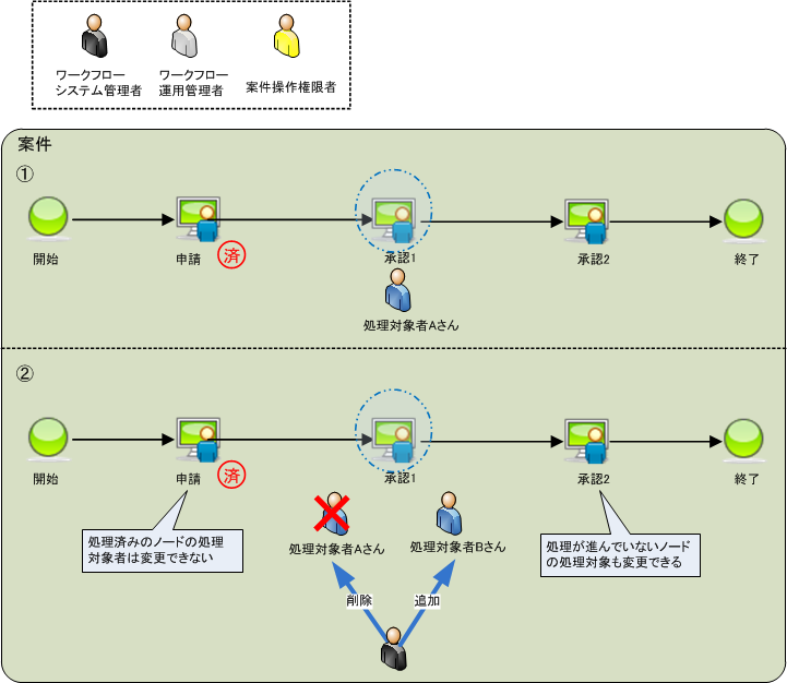 ../../../../_images/detail_guide_12_figure_3.png