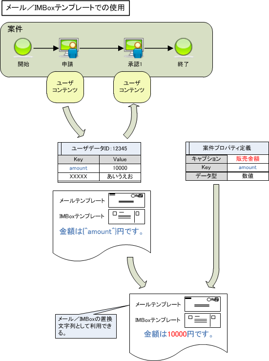 ../../../../_images/detail_guide_8_figure_10.png