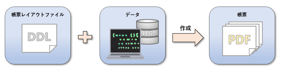 ../../_images/create_pdf_pattern_4.png
