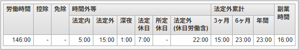 ../../_images/summary_04_01.png