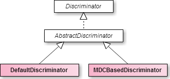 ../../../_images/discriminator.png