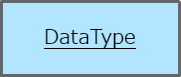 image_datatype