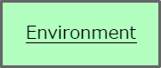 image_environment
