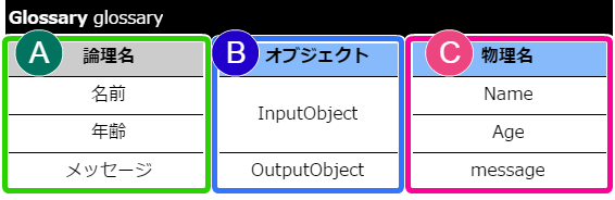 image_hello_excel_g