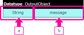 ../../_images/howto_datatype_2_4.png