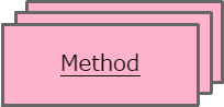 image_method