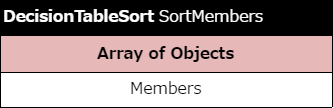 ../../_images/sort_name_rules_ex1.png