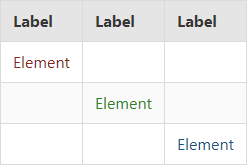 ../../../_images/ImBulmaTableContainer.png