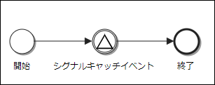 ../../../_images/signal_1.png