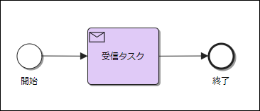 ../../../_images/signal_3.png