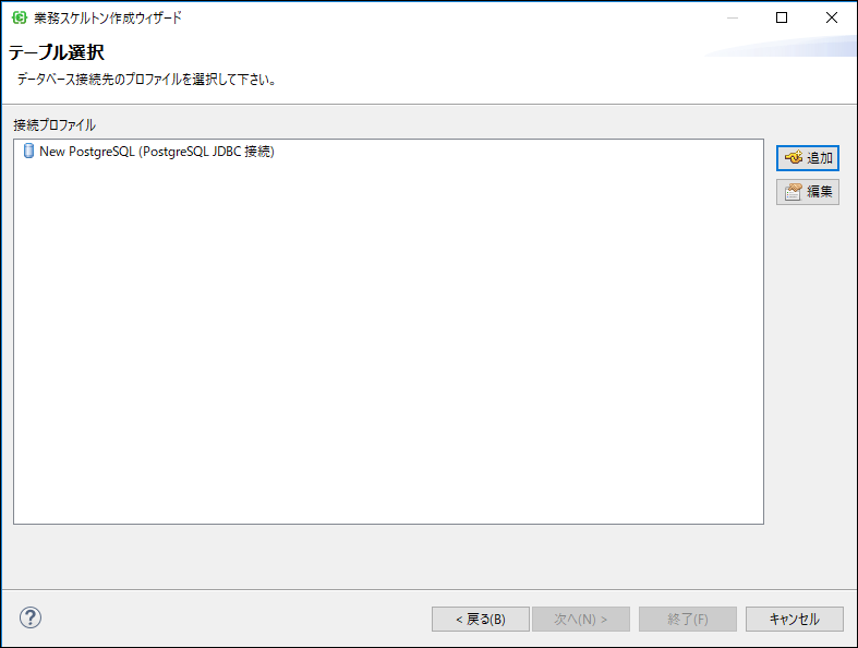 テンプレートの説明