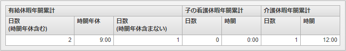 ../../_images/summary_02_01.png