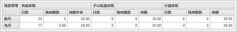 ../../_images/summary_03_01.png