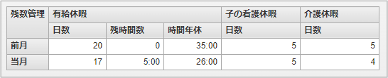 ../../_images/summary_03_02.png