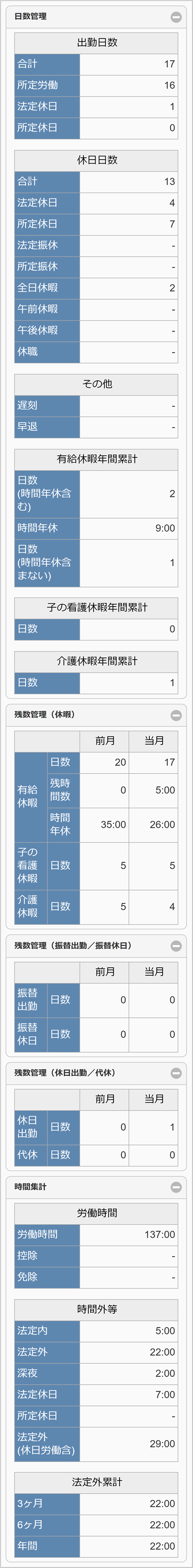 ../../_images/summary_sp_01.png