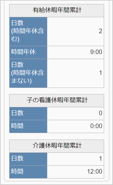 ../../_images/summary_sp_02_01.png