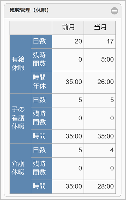 ../../_images/summary_sp_03_01.png
