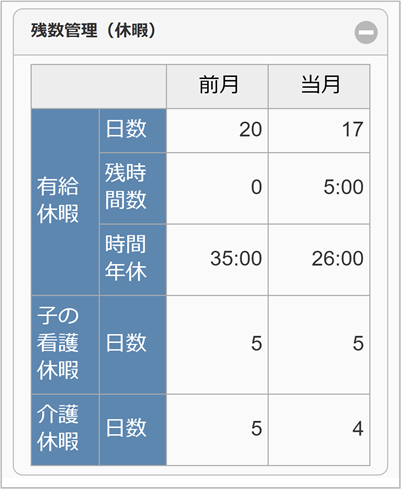 ../../_images/summary_sp_03_02.png
