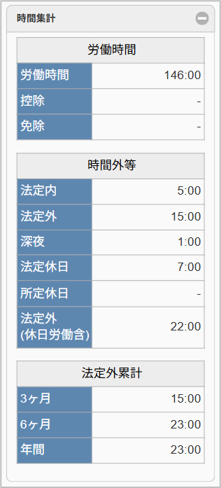 ../../_images/summary_sp_04.png