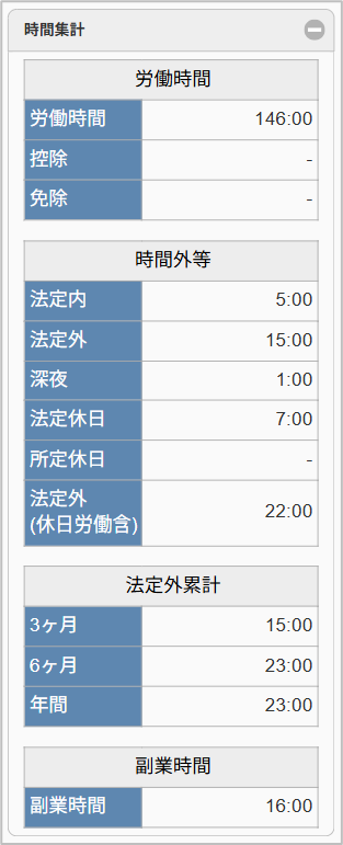 ../../_images/summary_sp_04_01.png