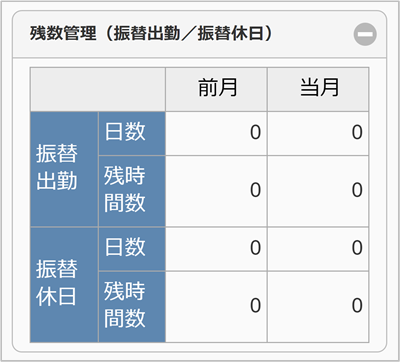 ../../_images/summary_sp_05_01.png