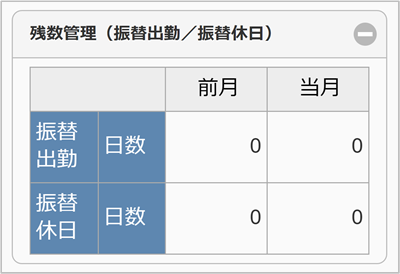 ../../_images/summary_sp_05_02.png