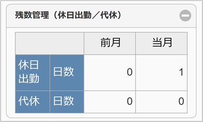 ../../_images/summary_sp_06_02.png