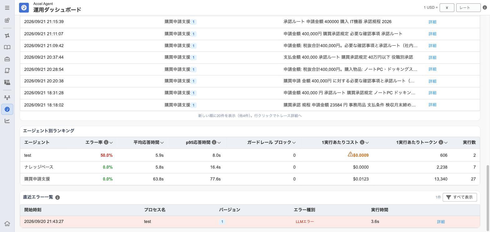 ../../_images/ops_ranking.png