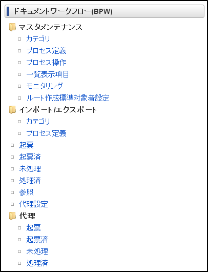 Overview of menu BPW